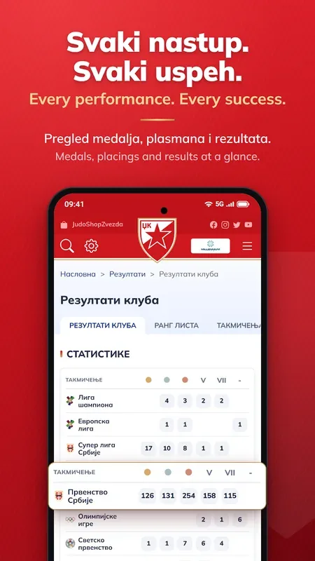 Džudo klub Crvena zvezda — aplikacija — rezultati i medalje (ekran iz prodavnice aplikacija)