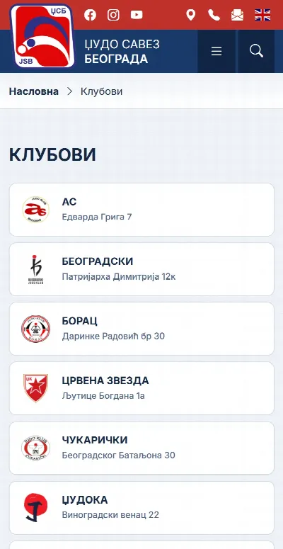 Džudo savez Beograda — klubovi na telefonu