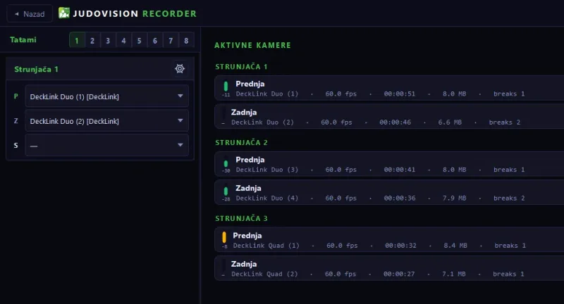 JudoVision Recorder — cameras on every mat