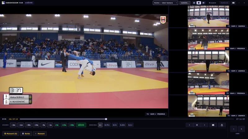 JudoVision VAR — six cameras at once